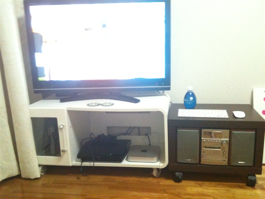 Mac Lifemini Macディスクプレイ Mac Lifemini Macディスクプレイ