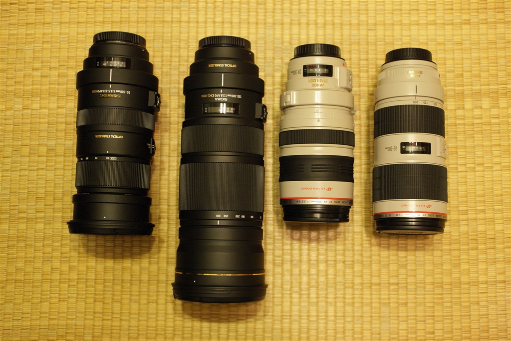 価格.com - 『大きさ比較 1』シグマ APO 120-300mm F2.8 EX DG OS HSM