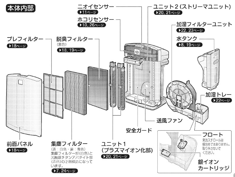 ダイキン加湿空気清浄機光クリエール+フィルター 価格.com - ダイキン うるおい 光クリエール MCK70N-W [ホワイト系