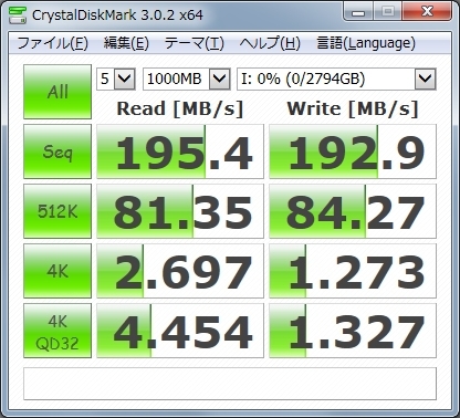 価格.com - 『CrystalDiskMark』東芝 DT01ACA300 [3TB SATA600 7200