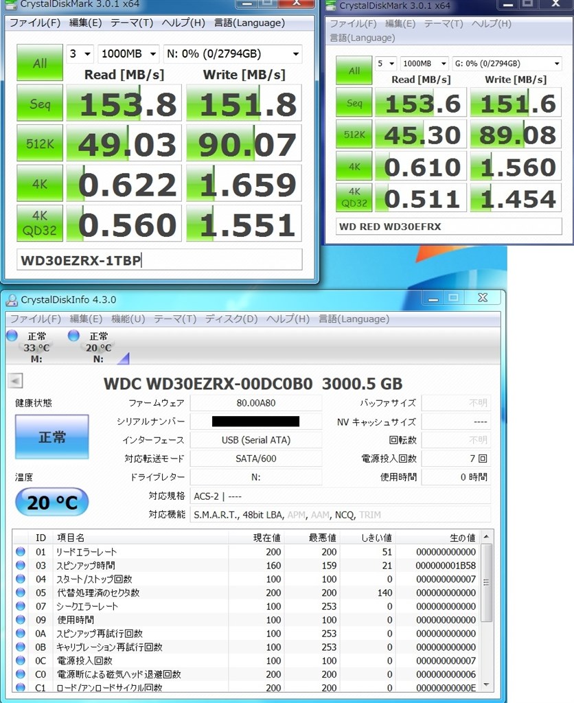 静音で低発熱、速度も向上』 WESTERN DIGITAL WD30EZRX-1TBP [3TB SATA600]  Berger_28さんのレビュー評価・評判 - 価格.com