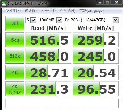 インテル 520 Series SSDSC2CW480A3K5 価格比較 - 価格.com