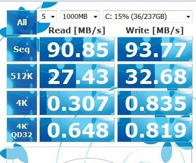 東芝 MK3261GSYN [320GB 9.5mm] 価格比較 - 価格.com