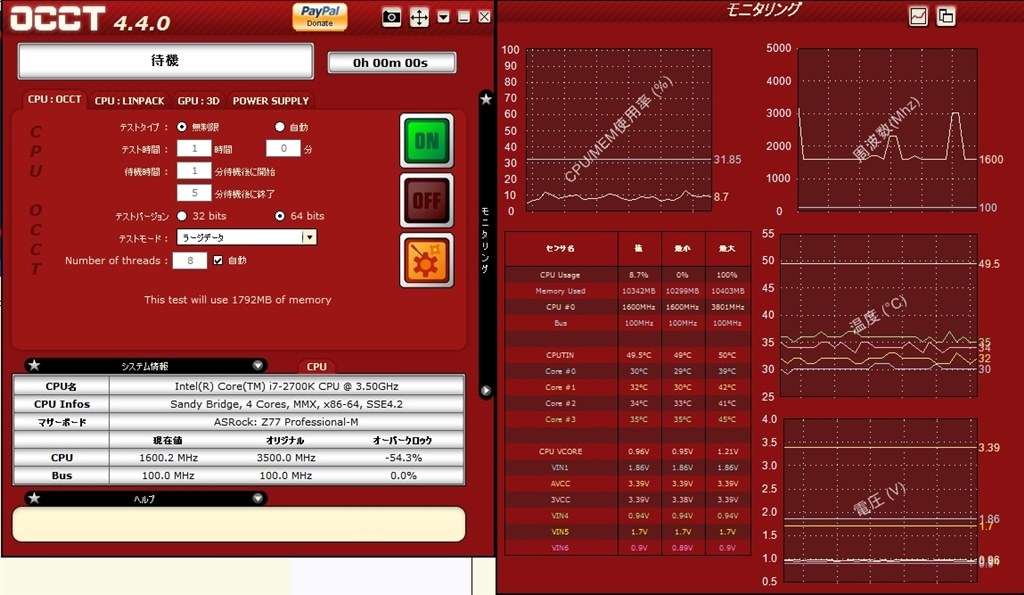 常時起動で月の電気代が700円程度…だと…』 インテル Core i7 常時起動で月の電気代が700円程度…だと…』 インテル Core i7