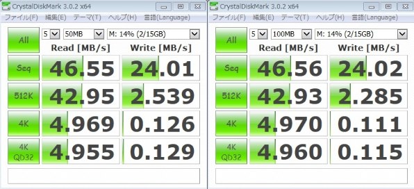 キオクシア SD-MU016GX [16GB] 価格比較 - 価格.com