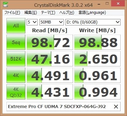 東芝 EXCERIA PRO CFカード 32GB 1066倍速』 キオクシア EXCERIA PRO ...