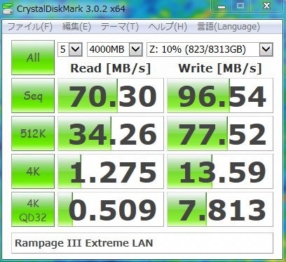 QNAP TS-469 Pro Turbo NAS 価格比較 - 価格.com