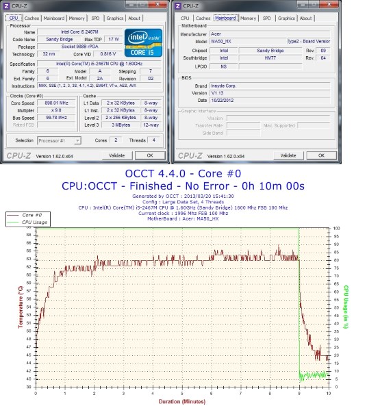 Acer Aspire M3 M3-581T-H54U 価格比較 - 価格.com