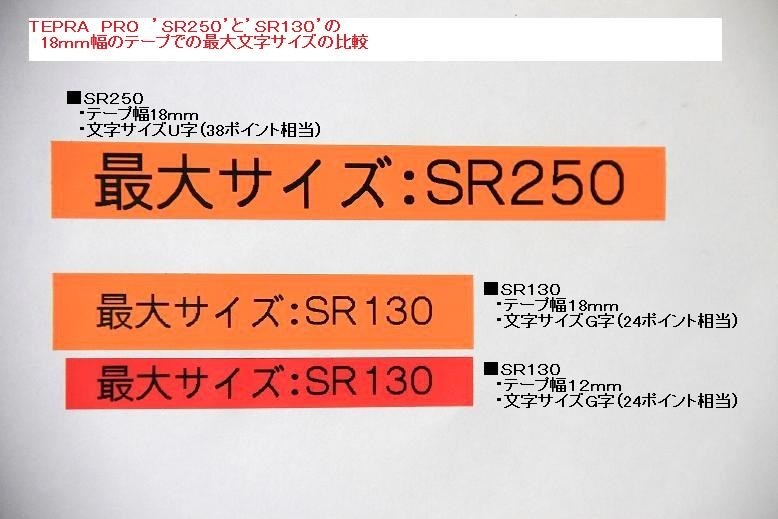 18mm幅テープでの最大文字サイズ キングジム ラベルライター テプラ Pro Sr250 ダークグレー ケラポンチャさんのレビュー評価 評判 価格 Com
