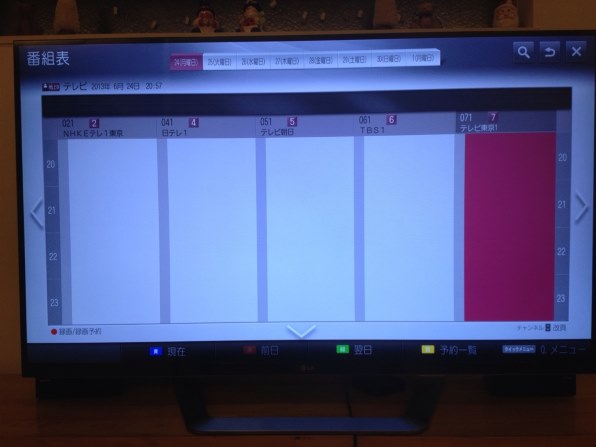 LGエレクトロニクス Smart CINEMA 3D TV 55LM7600 [55インチ]投稿画像
