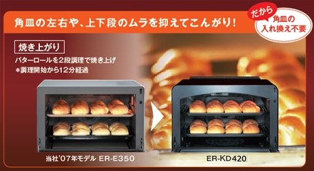 TOSHIBA 石窯ドームER-KD420(W) 2013年製