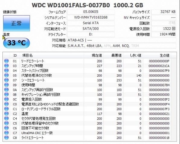 WESTERN DIGITAL WD1001FALS (1TB SATA300 7200) レビュー評価・評判