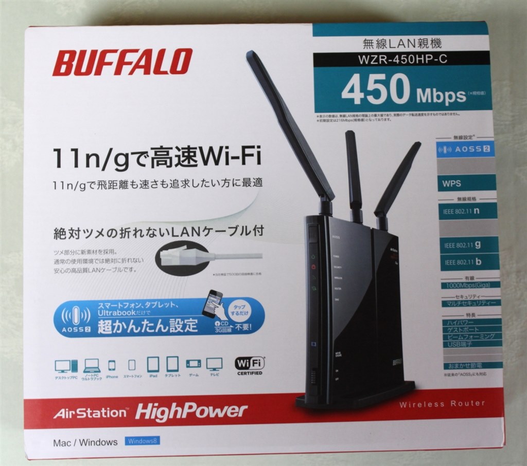 Wzr 450hp マニュアル