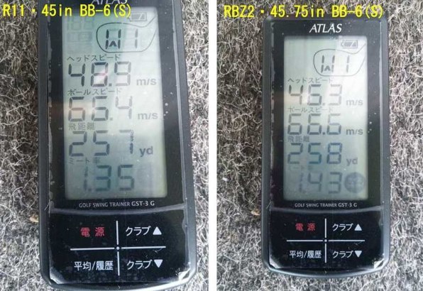 テーラーメイド ロケットボールズ ステージ2 ドライバー [TM1