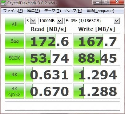 LaCie LaCie minimus LCH-MND020U3投稿画像・動画 - 価格.com