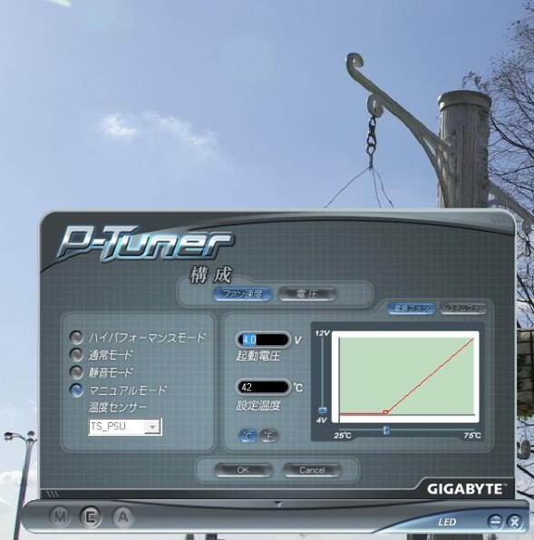 GIGABYTE ODIN GT_550W GE-S550A-D1 bbmarubbさんのレビュー評価・評判