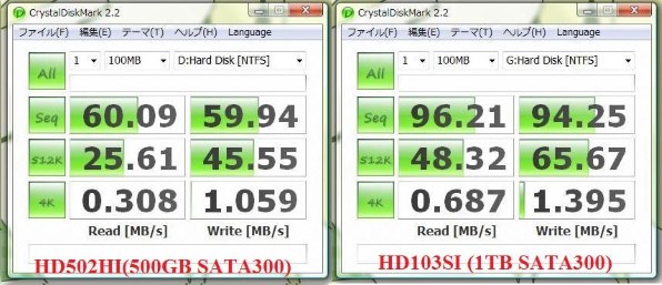 サムスン HD103SI (1TB SATA300)投稿画像・動画 - 価格.com