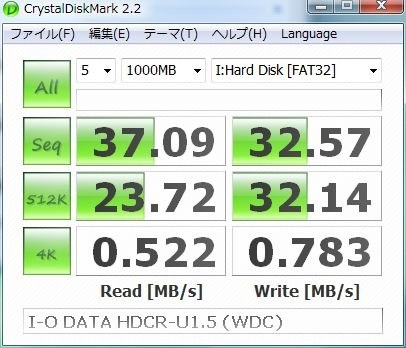IODATA HDCR-U1.5 価格比較 - 価格.com