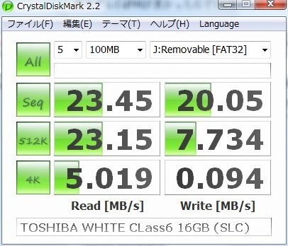 高速sdhcには敵わない 三菱ケミカルメディア Verbatim Sdhc16grvb1 16gb 招き猫福助さんのレビュー評価 評判 価格 Com