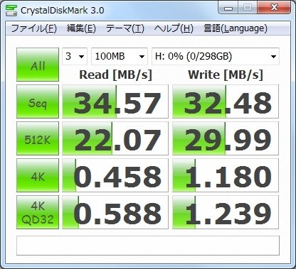IODATA HDPS-U320(K) 価格比較 - 価格.com