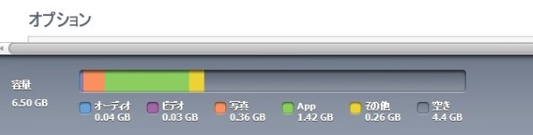 Apple iPod touch MD057J/A [8GB ホワイト]投稿画像・動画 (レビュー