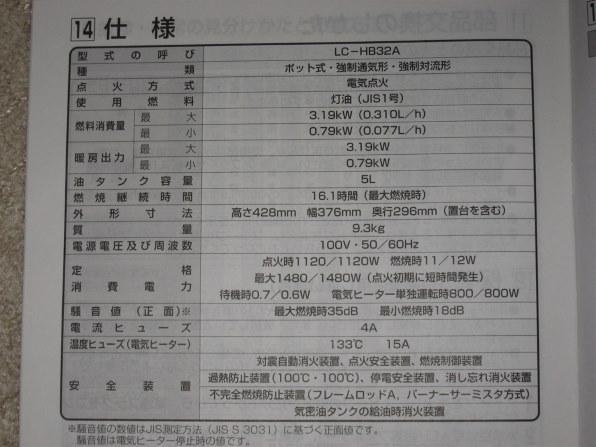 トヨトミ LC-HB32A(S) [シルバー]投稿画像・動画 - 価格.com