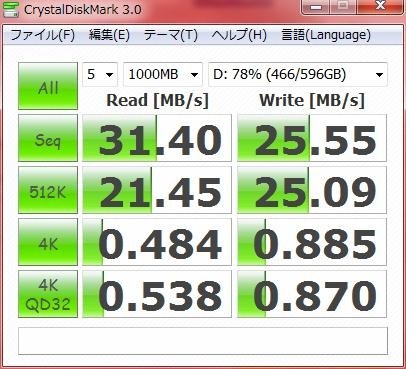 HGST HTS547564A9E384 [640GB 9.5mm] 価格比較 - 価格.com