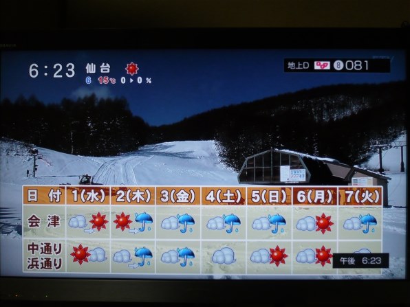 SONY BRAVIA KDL-40EX500 [40インチ]投稿画像・動画 - 価格.com