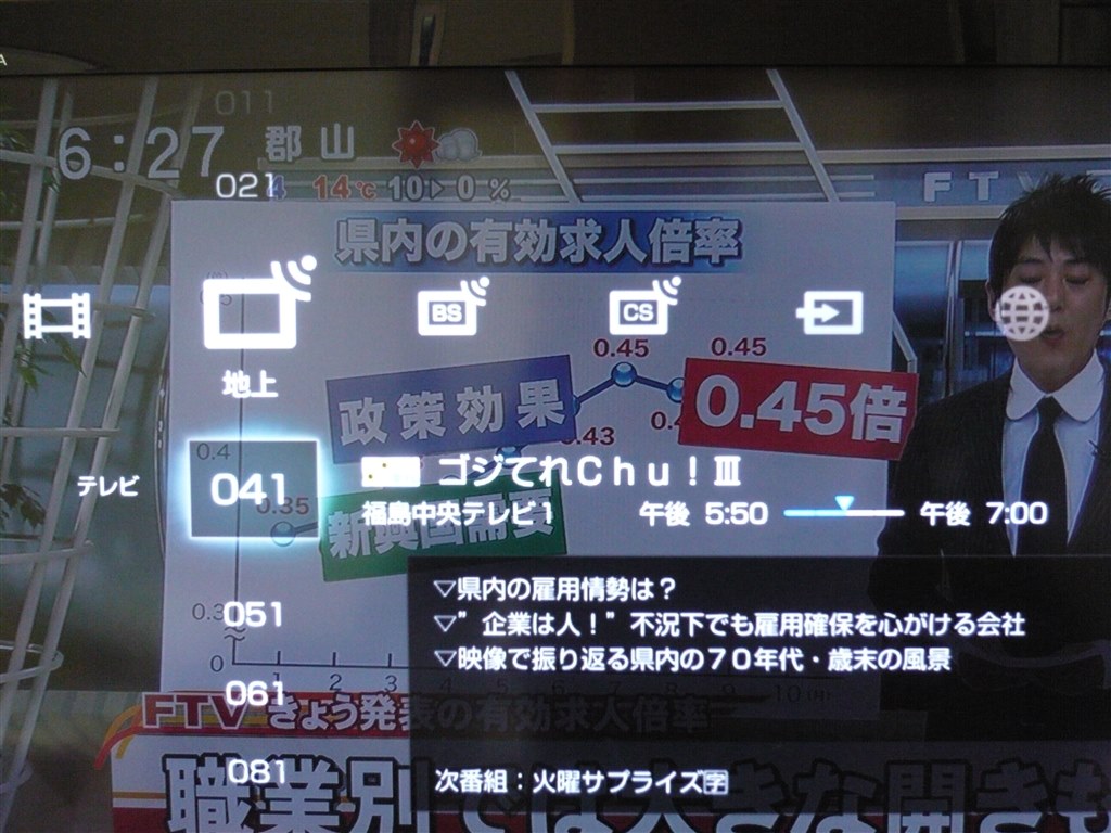 いい買い物しました。』 SONY BRAVIA KDL-40EX500 [40インチ