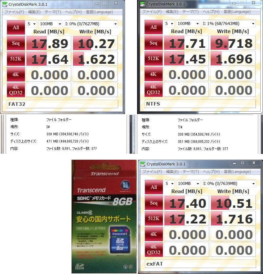 付属のRecoveRxはかなり良かったです』 トランセンド TS8GSDHC6