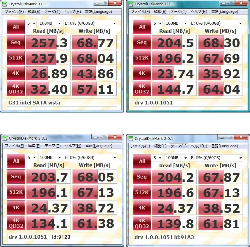 SE9128への仕様変更でSeqRead約400MB/s 』 玄人志向 SATA3I2