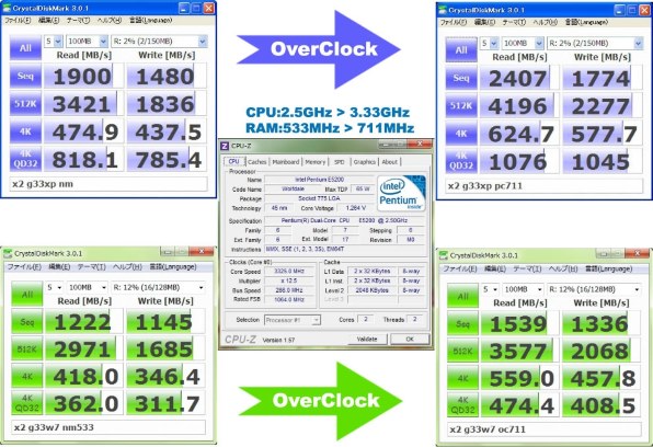 サムスン DIMM DDR2 SDRAM PC2-3200 1GB ECC Registered