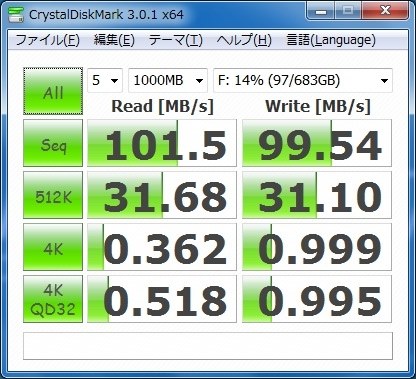 東芝 dynabook T551 T551/58BW PT55158BBFW [ベルベッティホワイト 