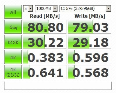マウスコンピューター LuvBook LB-D701S ハイスペック構成 価格比較 