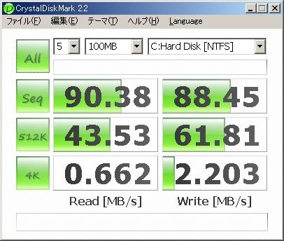 玄人志向 SAPARAID-PCI (SATA/RAID) レビュー評価・評判 - 価格.com