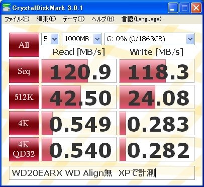 Hdd容量をtb単位で見る時代になりましたね Western Digital Wd20earx 2tb Sata600 Takesi 38さんのレビュー評価 評判 価格 Com