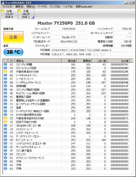 MAXTOR 7Y250P0 (250G U133 7200) 価格比較 - 価格.com