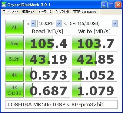 東芝 MK5061GSYN [500GB 9.5mm] 価格比較 - 価格.com