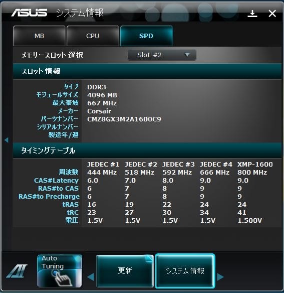 PROと命名された高性能マザーボード』 ASUS P8Z68-V PRO ZUDAさんのレビュー評価・評判 - 価格.com