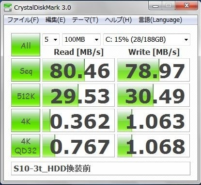 HGST HTS723232L9A360 (320GB 9.5mm) 価格比較 - 価格.com