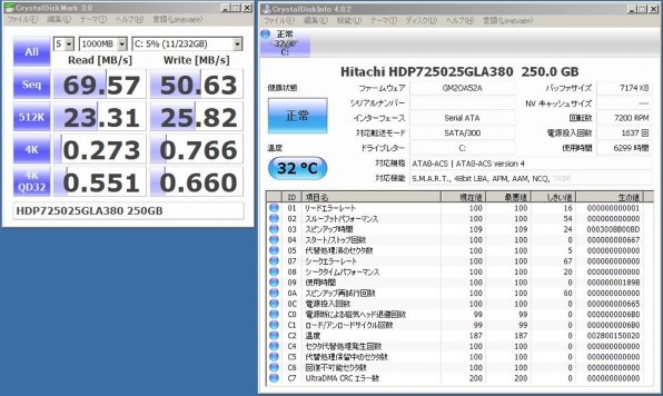 HGST HDP725025GLA380 (250G SATA300 7200) 価格比較 - 価格.com