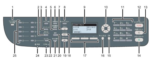パソコン RICOH IPSIO SP C230SFL リコー IPSiO SP C230SFL レビュー評価・評判 - 価格.com