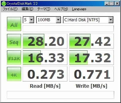 HGST HTS545025B9A300 (250GB 9.5mm) 価格比較 - 価格.com