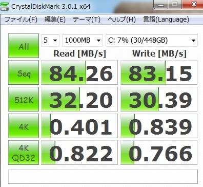 Acer Aspire AS5750 AS5750-A58D/K 価格比較 - 価格.com