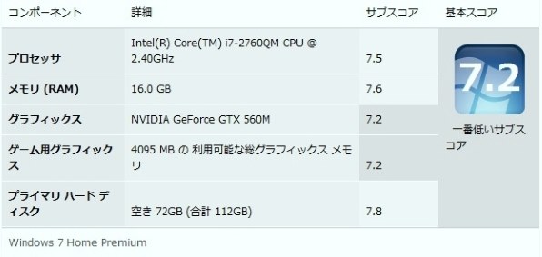 マウスコンピューター m-Book MB-P520S スタンダード構成投稿画像