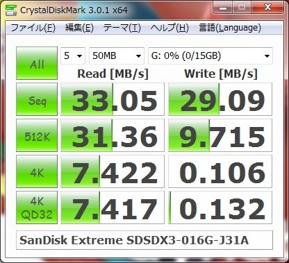 30MB/sの書き込み速度は本当だった、Extreme 16GB 30MB/s 30MB/sの書き込み速度は本当だった、Extreme 16GB 30MB/s