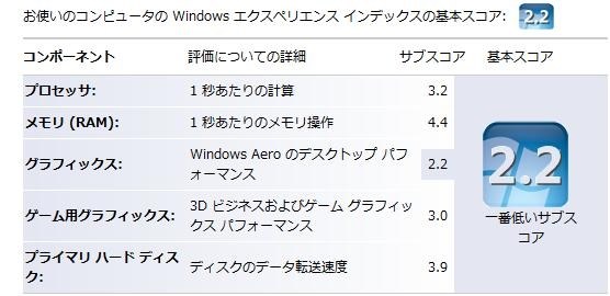 富士通 FMV-BIBLO NF40U FMVNF40U 価格比較 - 価格.com