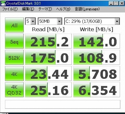 Core 2 Quad Q6600 B 3とg 0の比較 Blogなmaterialistica