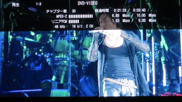 邦楽 東日本大震災復興支援チャリティライブ KYOSUKE HIMURO GIG at