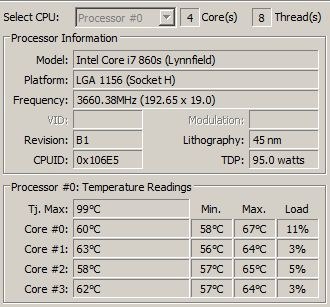 インテル Core i7 860 BOX レビュー評価・評判 - 価格.com